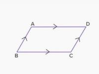 محیط و مساحت متوازی الاضلاع