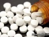  دایمتیکون