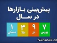 بازار سرمایه گذاری