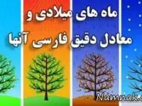 ماه های میلادی