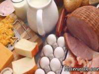 مواد غذایی ورزشکاران