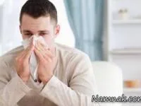 ویروس آنفولانزا