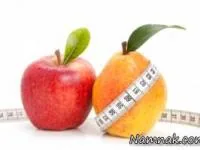 سندروم متابولیک
