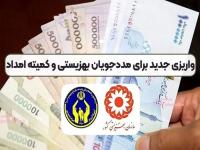 بهزیستی و کمیته امداد