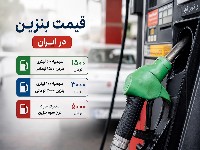 قیمت بنزین