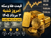 طلا، سکه و دلار