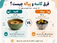فرق کاسه و پیاله