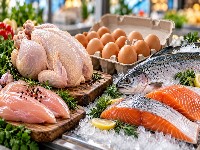 قیمت مرغ