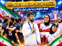 ایران در بازی های ناگویا 2026