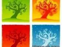 مزاج افراد با خصوصیات اخلاقی