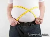 پیشگیری از چاقی