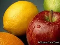 واکس میوه