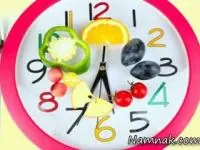 ساعت بیولوژیک بدن