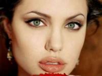 شخصیت شناسی ابرو