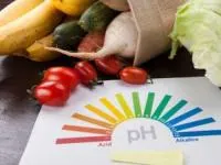رژیم غذایی آلکالاین یا قلیایی