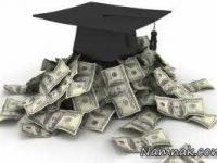 رشته بازار کار