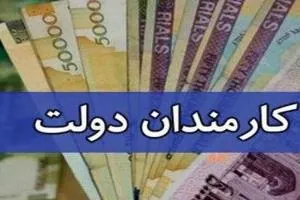 حقوق کارکنان