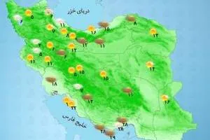 هواشناسی