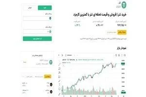نقد شدن ارز دیجیتال