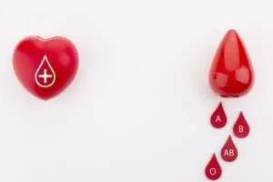 گروه خونی و سلامت