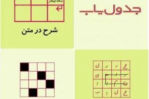 جدول یاب