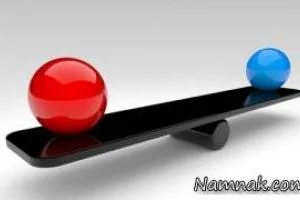 مقایسه