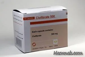 کلوفیبرات