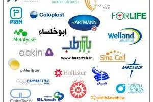 مراقبت از زخم