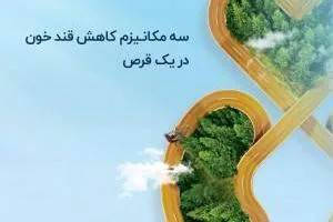 دیابت