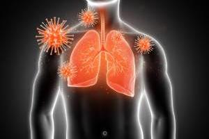 پاکسازی ریه