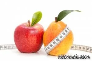 سندروم متابولیک