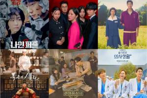 بهترین سریال های کره ای