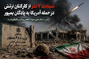 پادگان بمپور ایرانشهر