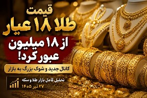 طلا و سکه