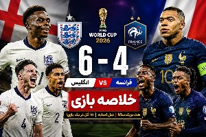 فرانسه و انگلیس