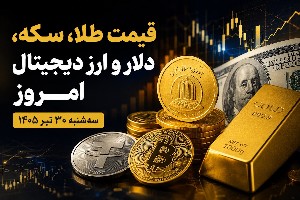 طلا، سکه، دلار