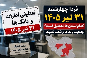 تعطیلی بانک ها