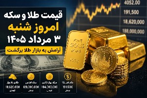 طلا، سکه و دلار