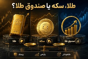طلا، سکه یا صندوق طلا؟ بررسی تخصصی بازدهی و ریسک ابزارهای طلا در سال ۱۴۰۵