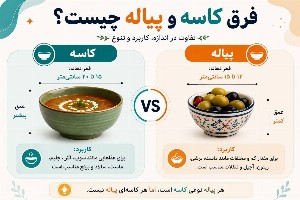 فرق کاسه و پیاله