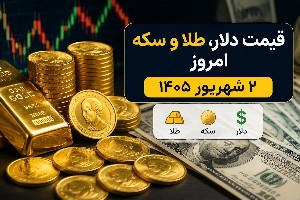 طلا، سکه، دلار