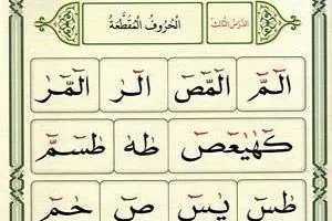 حروف مقطعه قرآن