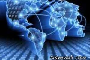 پیش بینی از آینده اینترنت