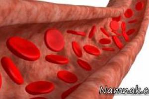 تمیز کردن دیواره شریان ها‬‎