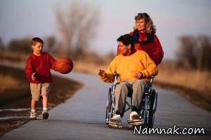 ازکارافتادگی