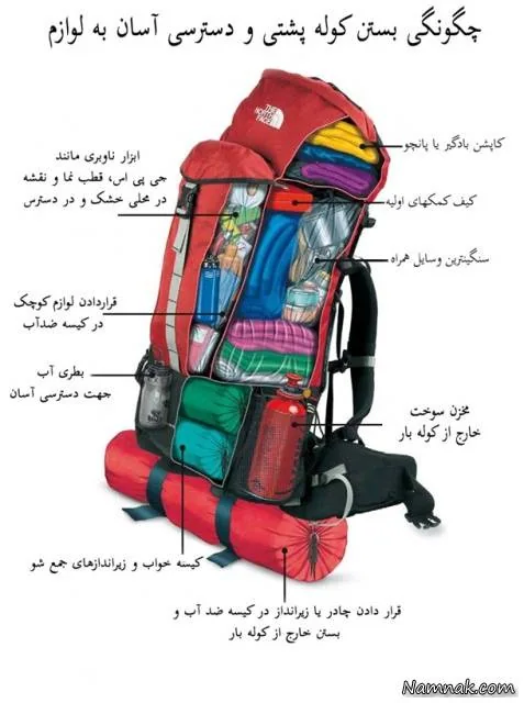 کوله پشتی مناسب 