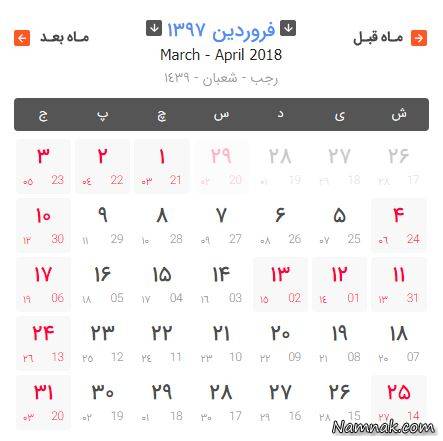 مناسب های فروردین 97 مناسب های فروردین 97