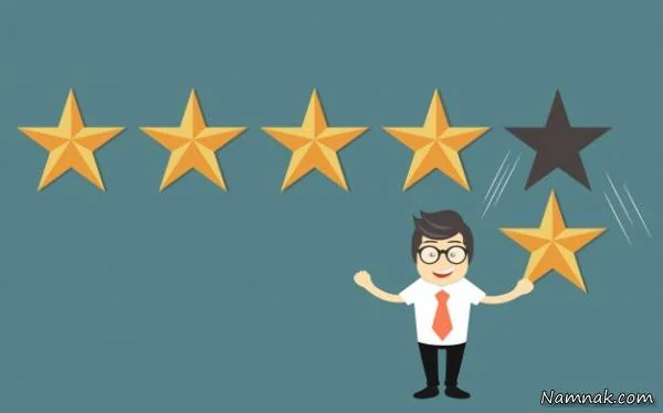 راه های جذب مشتری