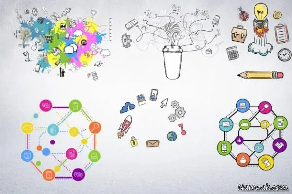  نحوه نوشتن رپورتاژ آگهی