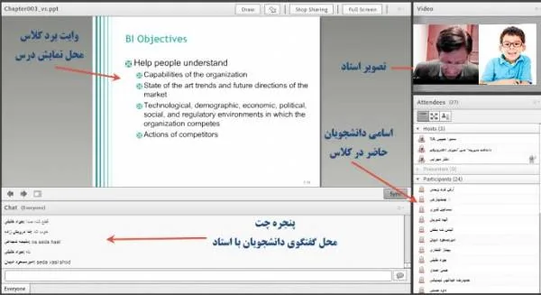 برگزاری کلاس آنلاین
